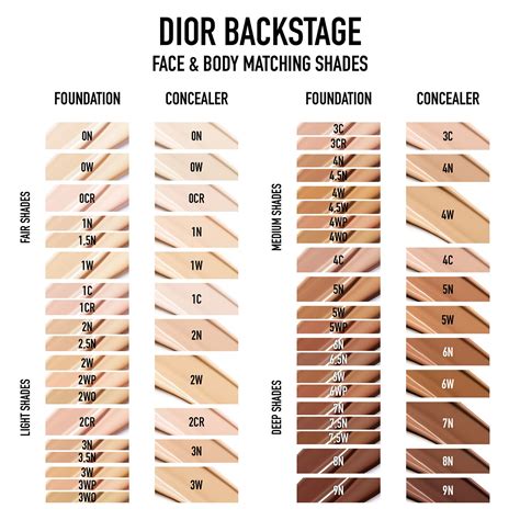 dior fondotinta star douglas|sephora dior foundation.